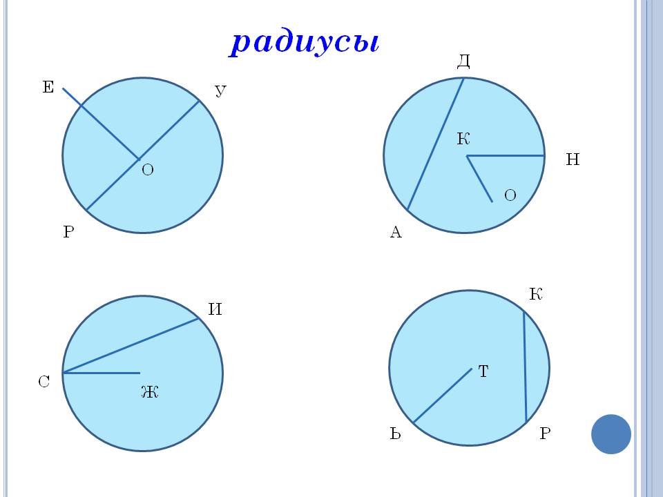 Урок математики в 6 классе Слайд 4