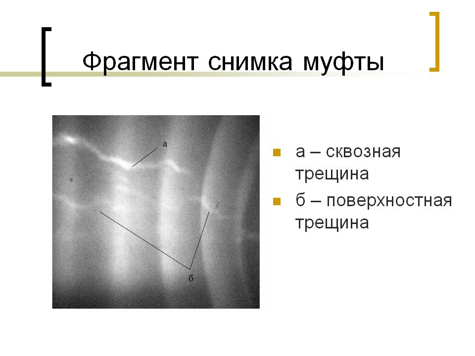 Радиографический контроль презентация