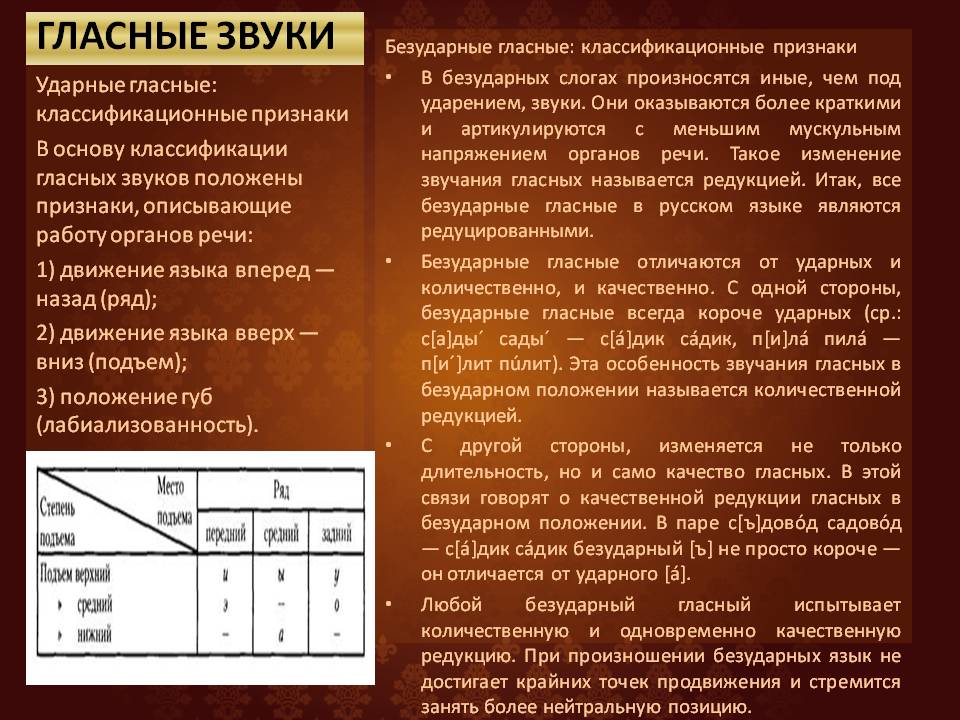 Презентация к уроку Тайна звуков Слайд 11