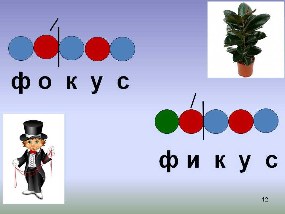 Буква ф презентация для дошкольников