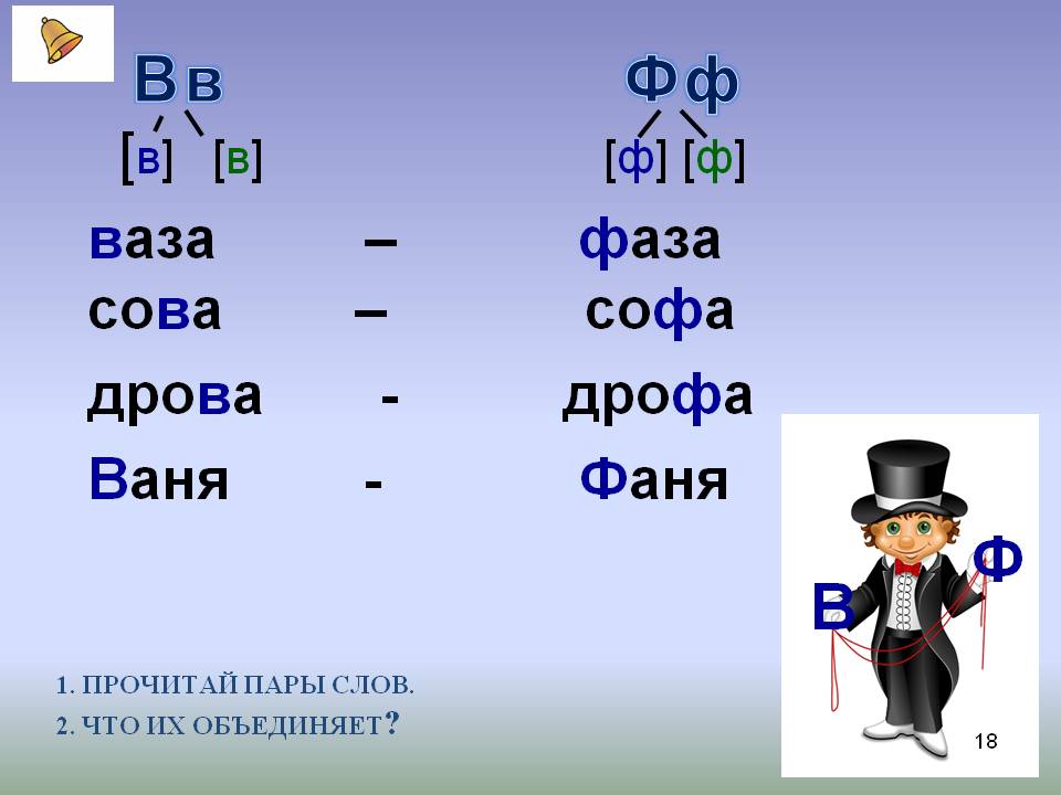 Парные согласные закрепление 1 класс презентация