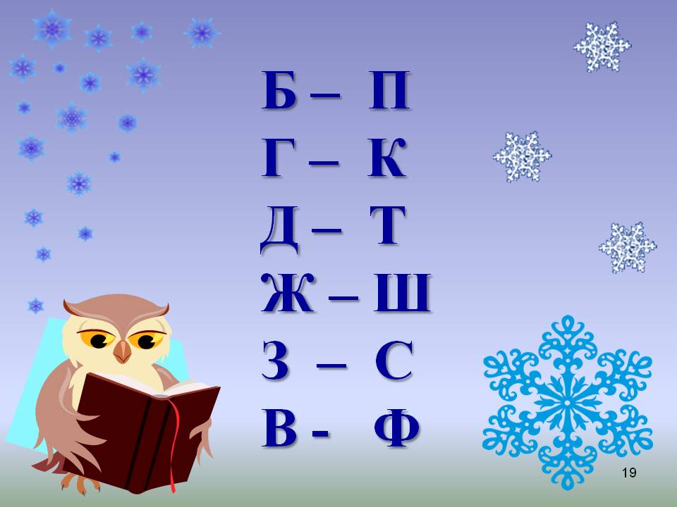 Буква ф презентация 1 класс презентация