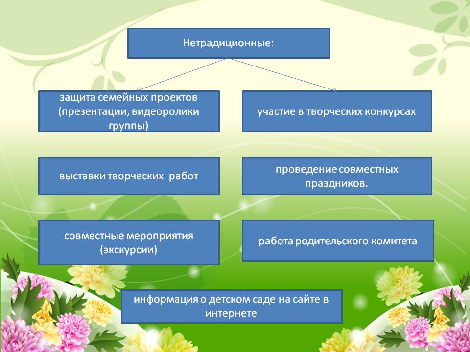 Зимние постройки в стиле Дымковская игрушка Слайд 8