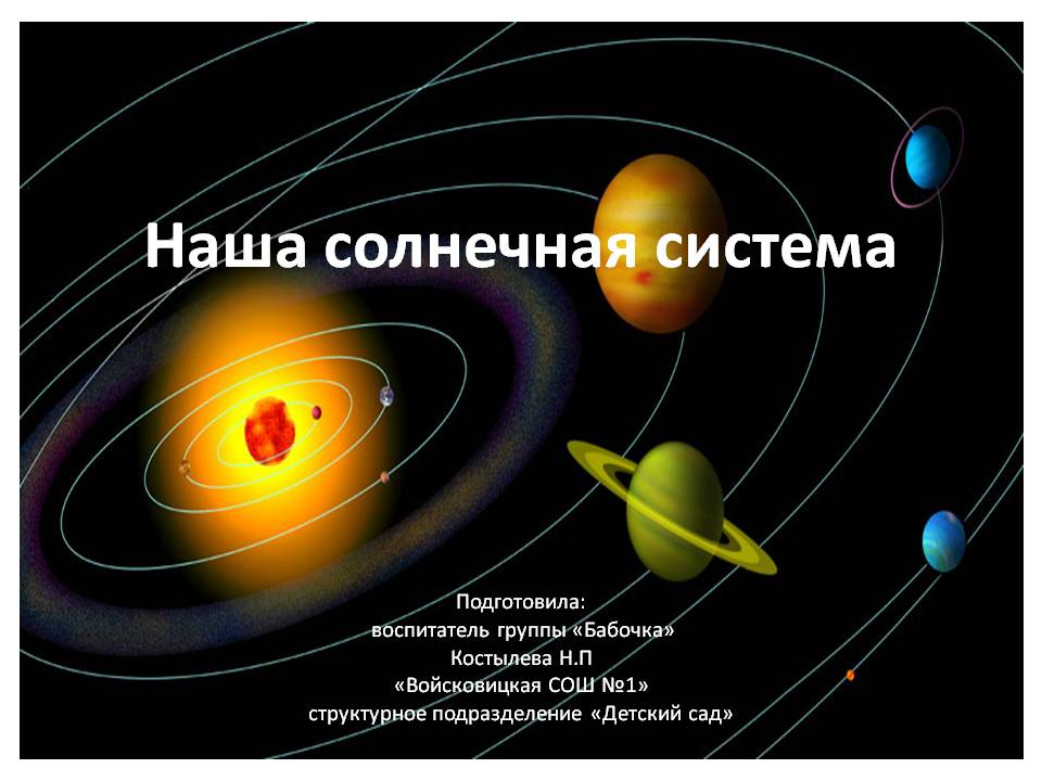 Презентация солнечная система 9 класс