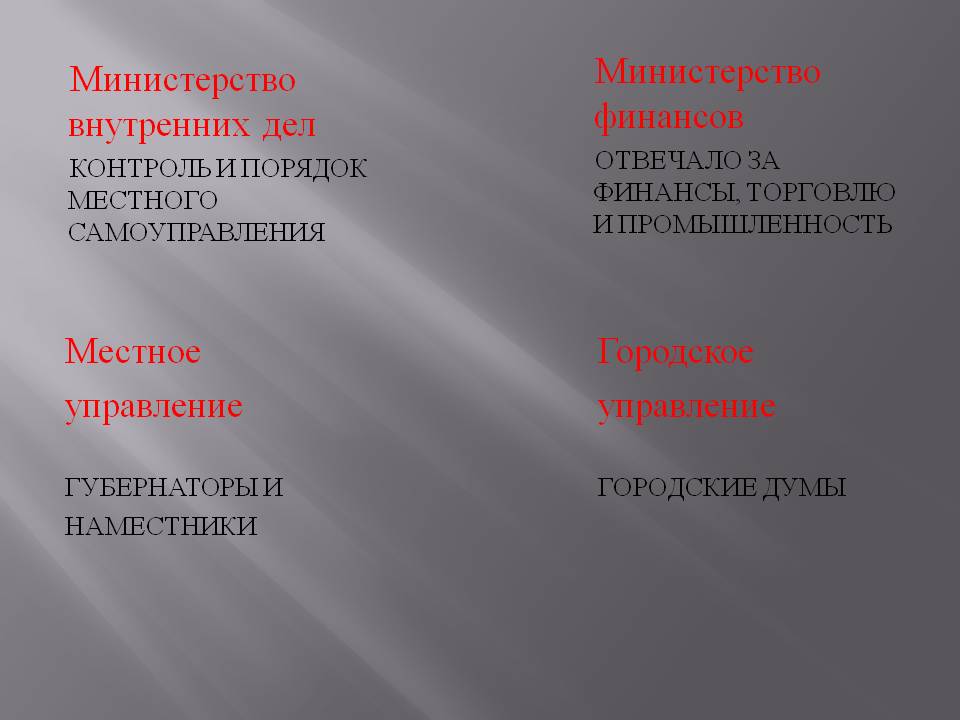 Презентация 9 класс Российская империя на рубеже XIX - XX веков Слайд 8