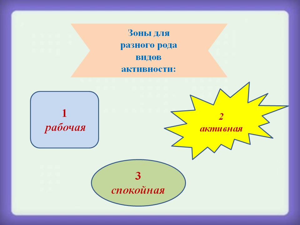 Особенности организации предметно-развивающей среды Слайд 6