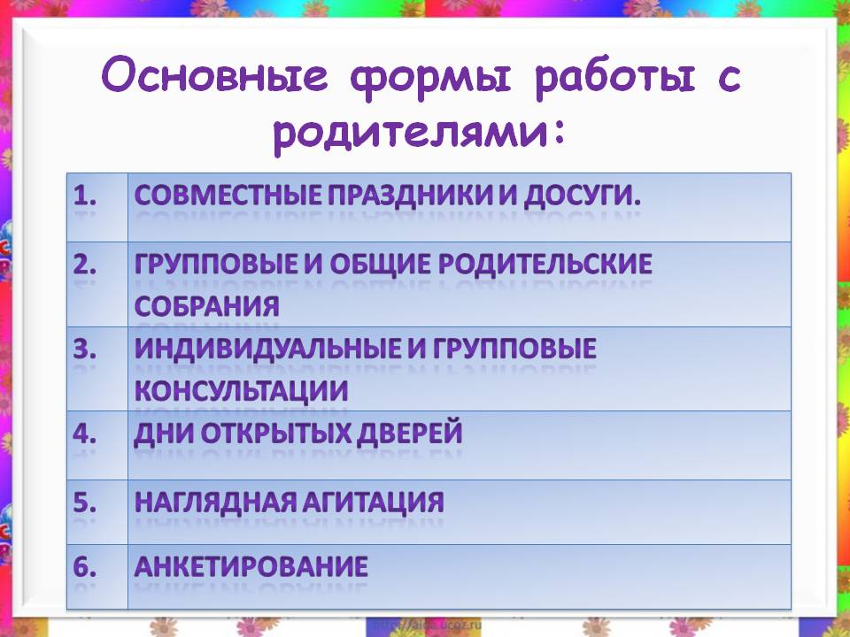 Презентация Опыт работы по взаимодействию с родителями Слайд 6