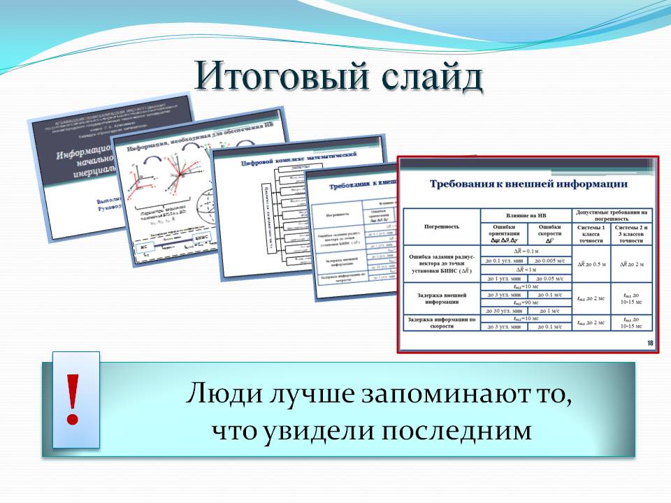 Напишите как правильно подготовить и провести деловую презентацию