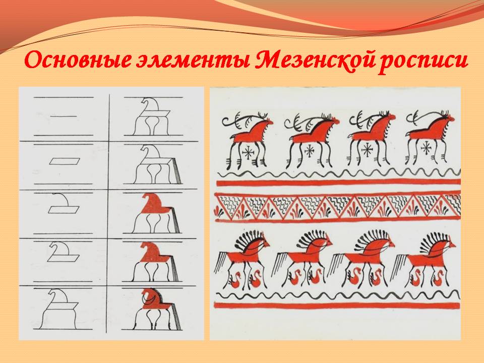 Выполнение росписи на предмете декоративная композиция по ФГТ Слайд 20