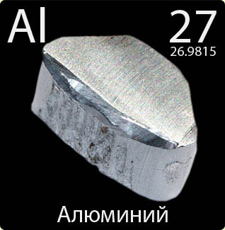 Методическая разработка по теме Сварка алюминия