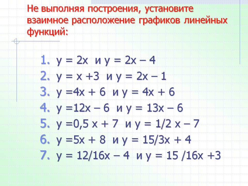 Урок алгебры в 7 классе Слайд 21