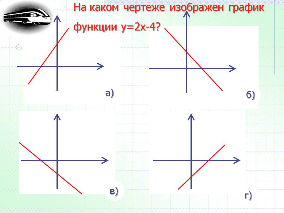 Урок алгебры в 7 классе Слайд 7