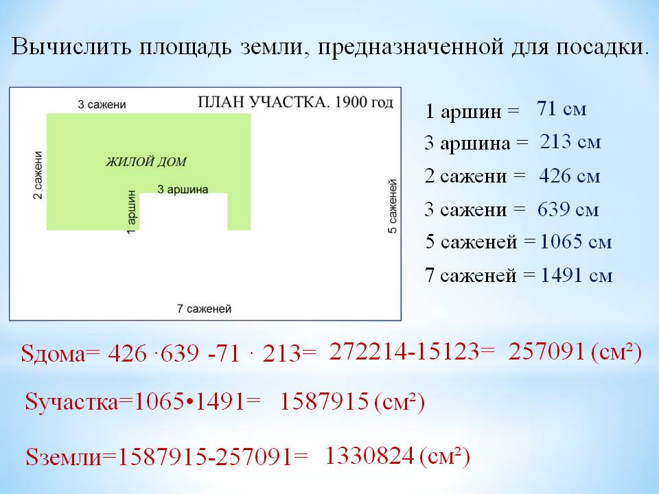 Найти площадь участка план которого изображен на чертеже