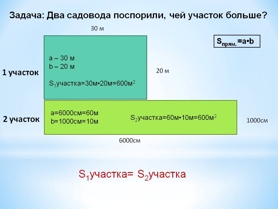 Единицы измерения площадей Математика 5 класс ФГОС Слайд 3