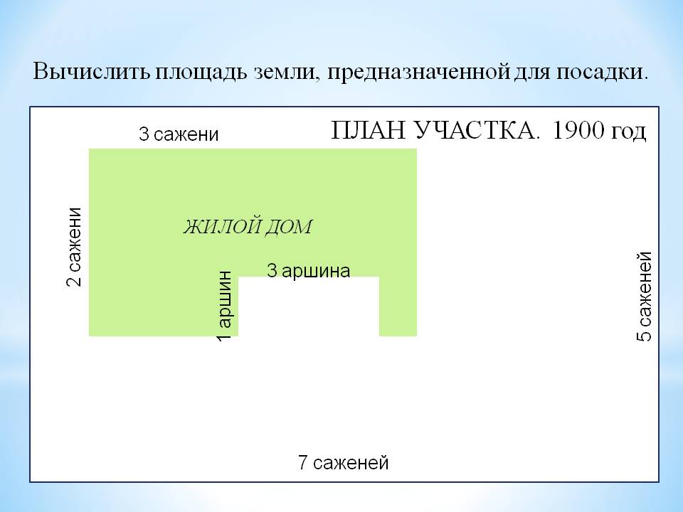 Единицы измерения площадей Математика 5 класс ФГОС Слайд 5