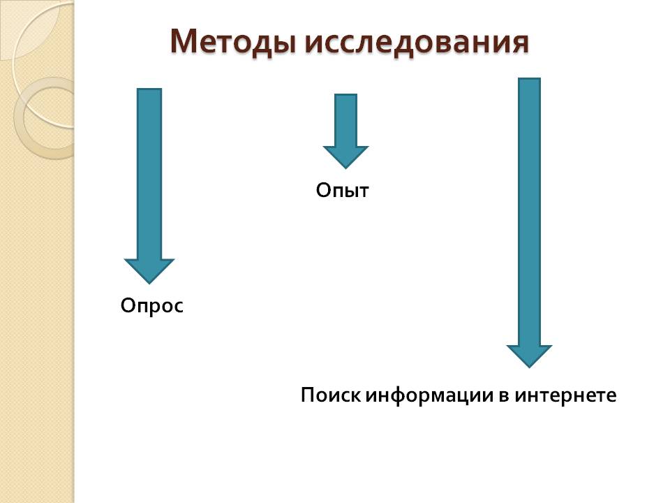 Исследовательская работа Почему нельзя есть снег Слайд 3