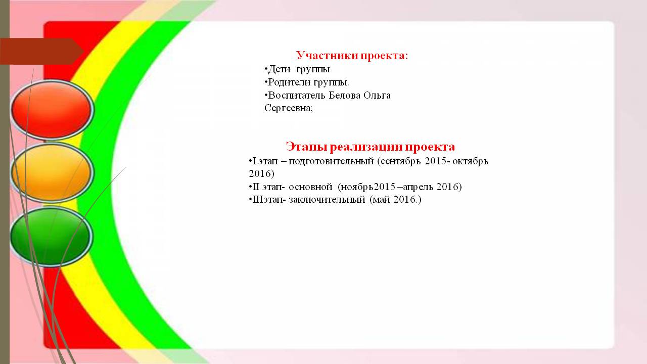 Проект презентация Правила дорожного движения Слайд 4