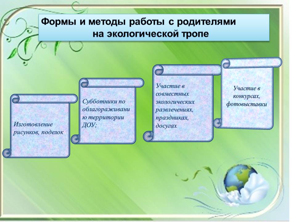 План работы на экологической тропе в детском саду