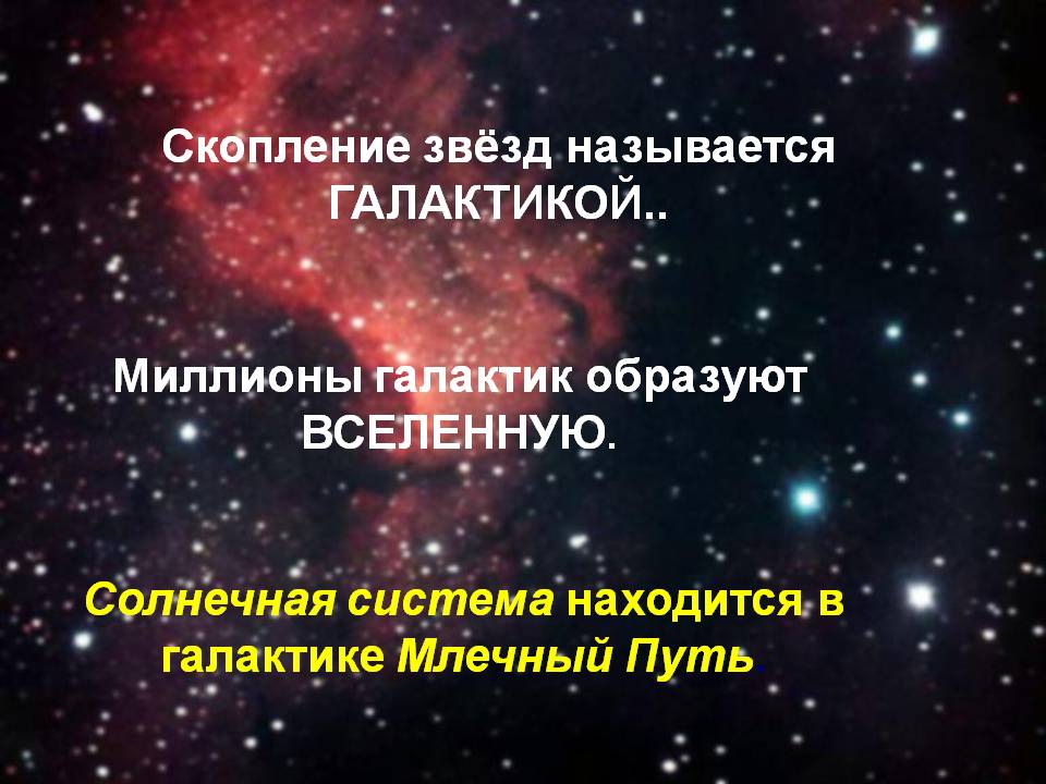 Наша солнечная семья Слайд 3