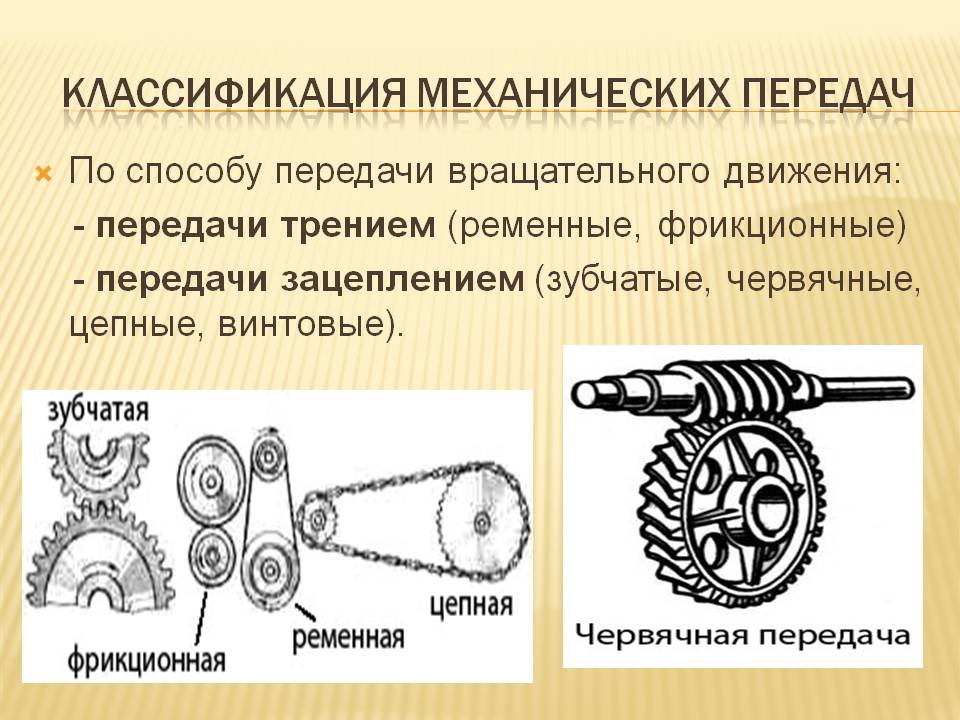 Презентация на тему Механизмы передачи движения Слайд 8