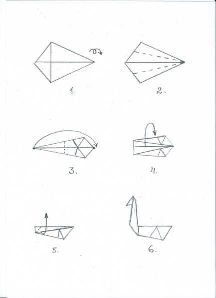 ООД по художественно-эстетическому развитию техника оригами