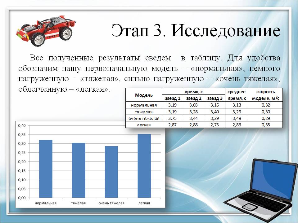 Применение математики и информатики в робототехнике Слайд 13