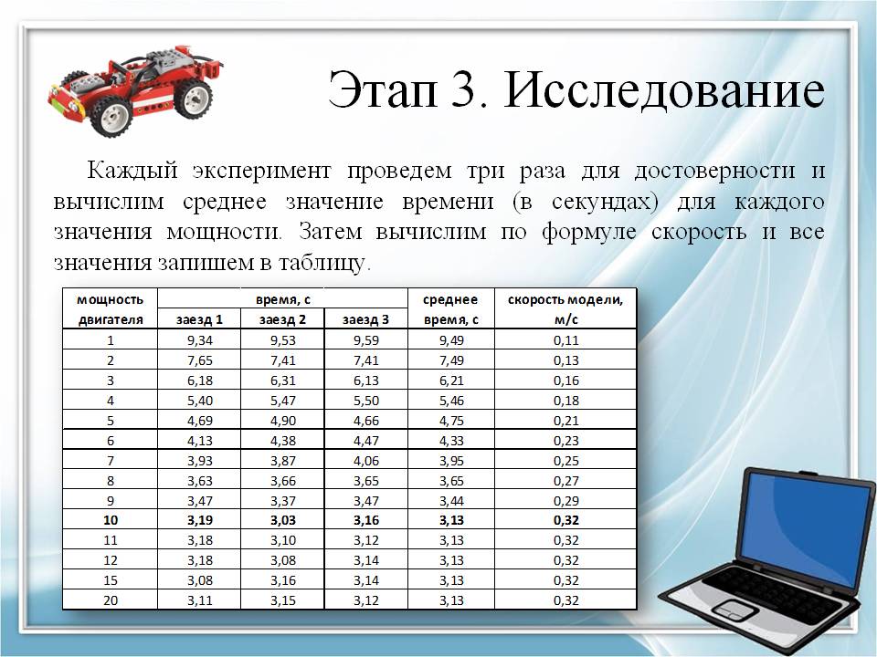 Применение математики и информатики в робототехнике Слайд 9