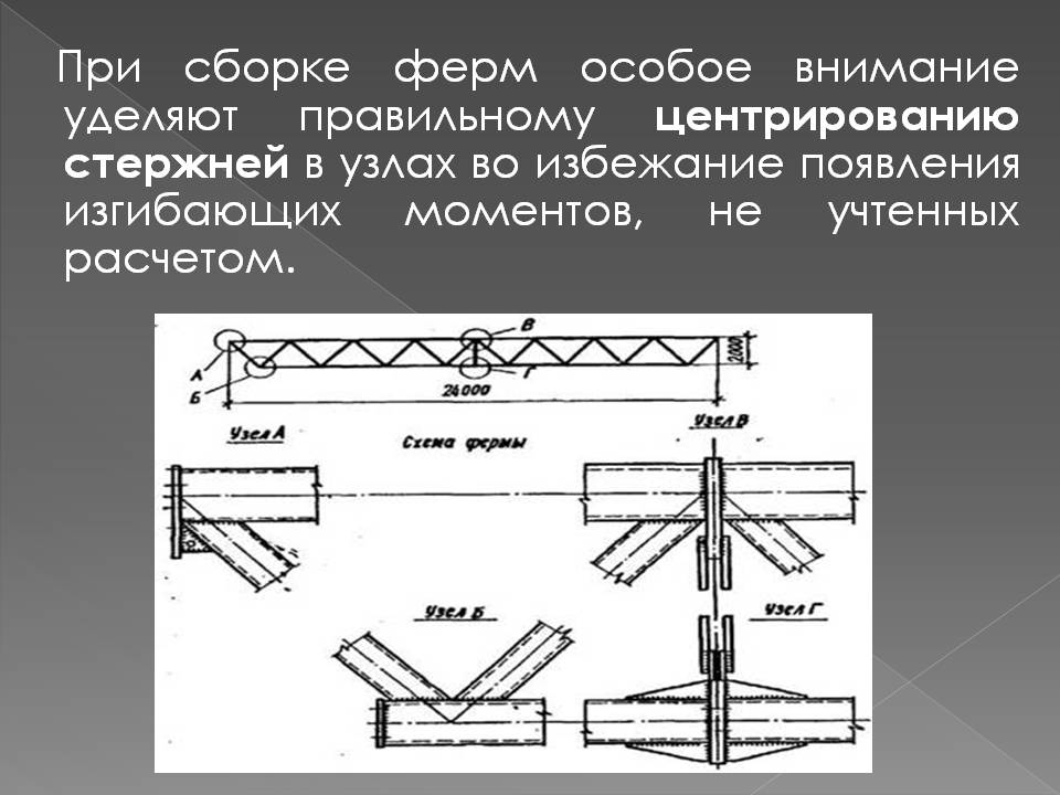 Сварка объемных конструкций