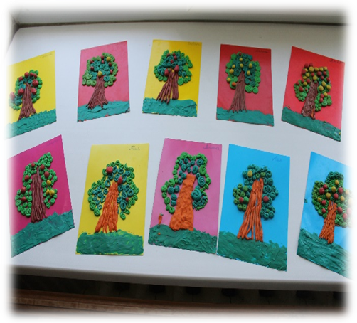 Конспект занятия пластилинография Чудо дерево
