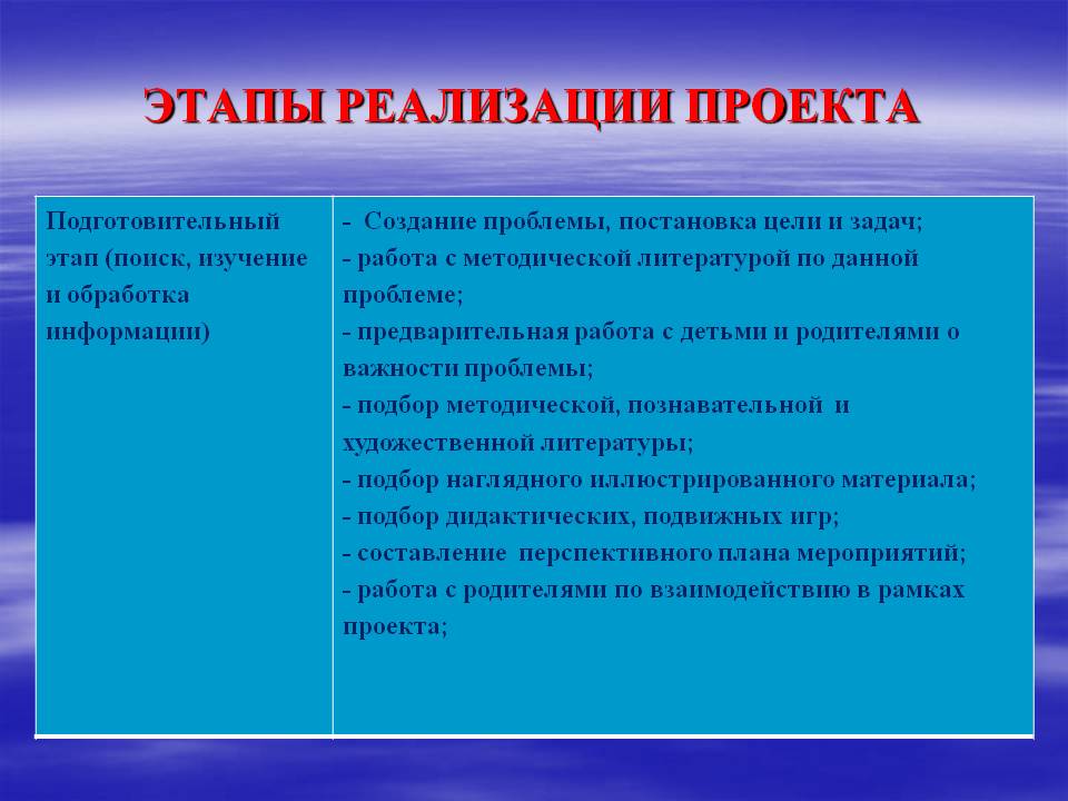 Двигательная деятельность в условиях ограниченного пространства Слайд 8