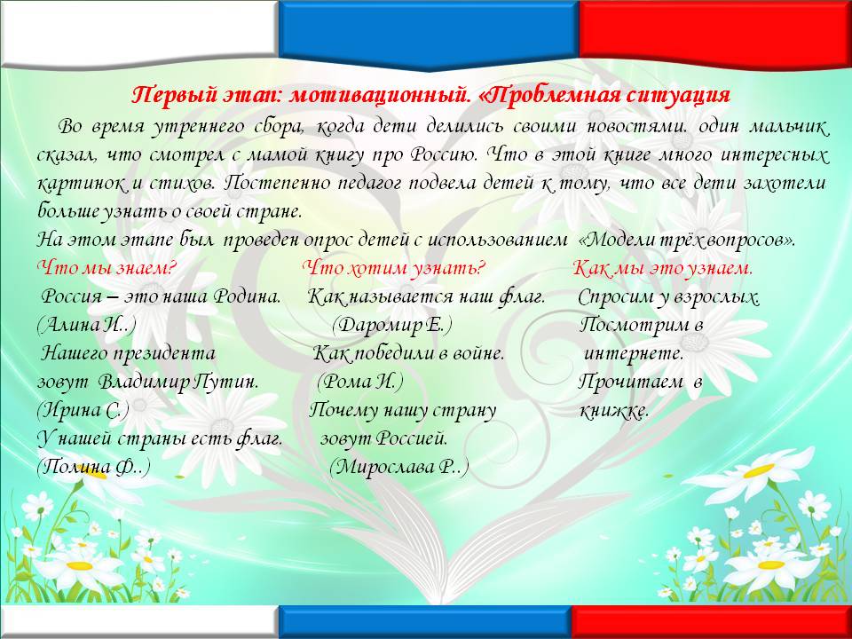 Проект Мое отечество Россия Нравственно-патриотическое воспитание Слайд 9