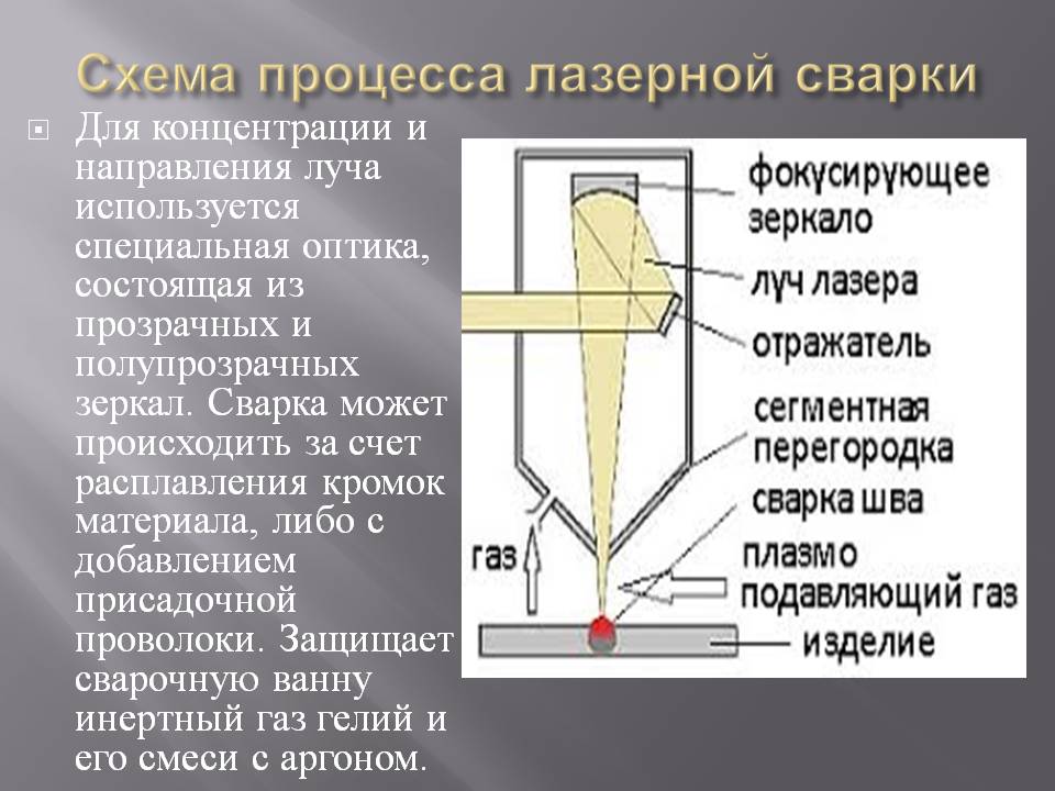 Презентация на тему лазерная обработка металла