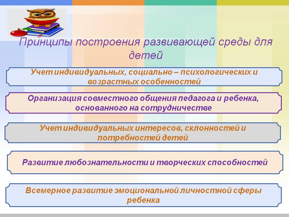 Соответствие развивающей среды возрастным особенностям. Принципы построения развивающей среды. Субъекты построения развивающей социальной среды - это.