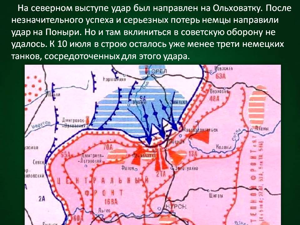 Курская битва Нравственно - патриотическое воспитание Слайд 18