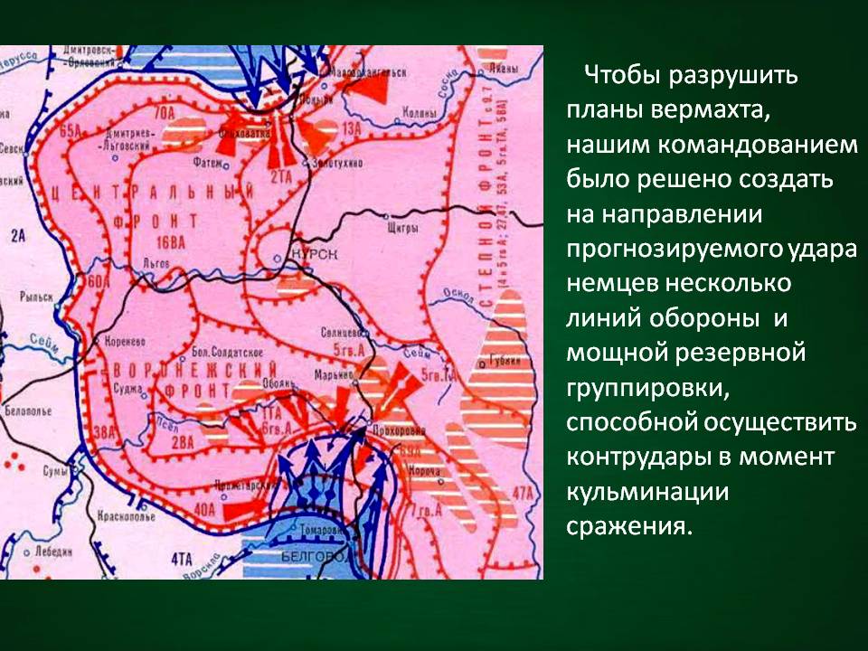 Курская битва Нравственно - патриотическое воспитание Слайд 7