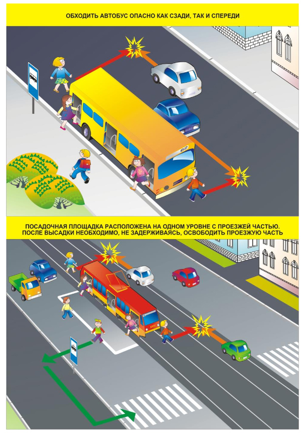 Типичные ошибки при изучении Правила дорожного движения