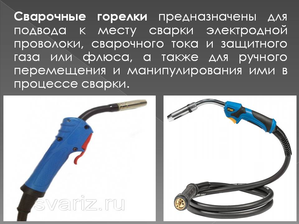 Презентация к уроку на тему Гибкий шланг Горелки Слайд 4