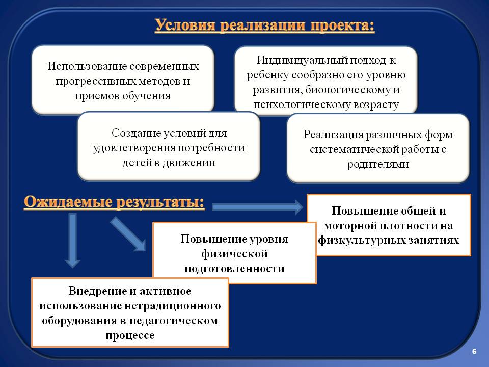 Мобильность предметно-развивающей среды спортивного зала в ДОУ Слайд 6