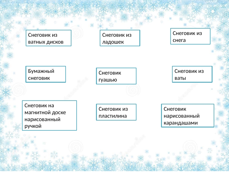 Проект Снеговик Слайд 9